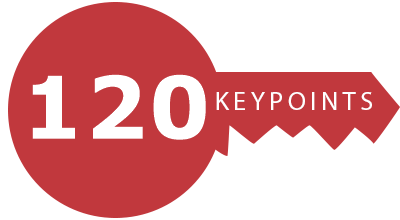 120